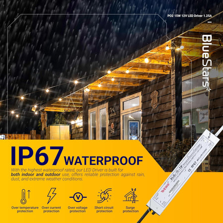 15W 12V LED power supply driver with IP67 waterproof rating for outdoor lighting applications.