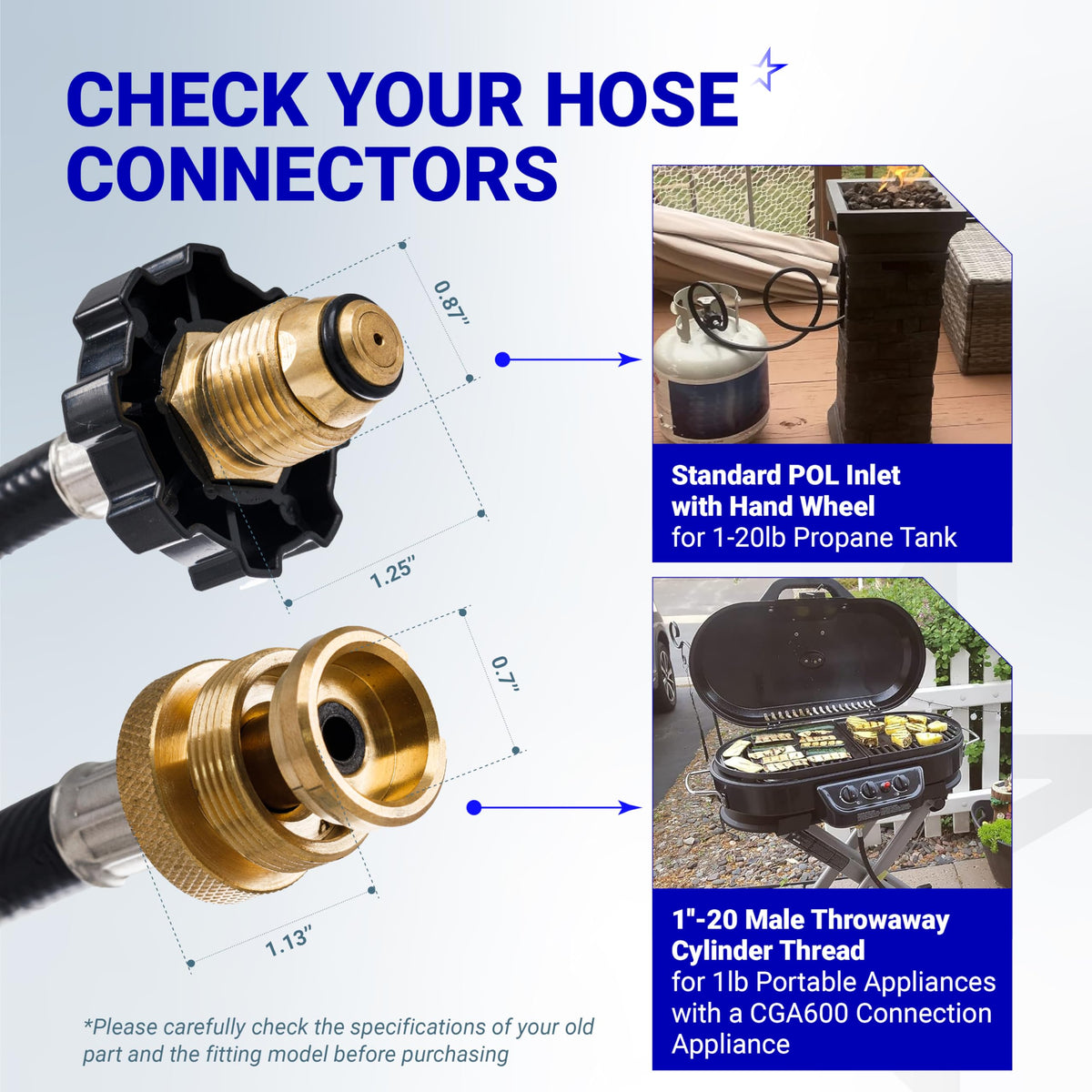 Propane hose adapter connectors showing POL inlet and 1-20 male thread dimensions for Mr Heater Big Buddy compatibility.