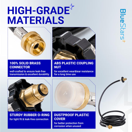 Infographic showing high-grade material details of the 10FT propane hose adapter for Mr. Heater Big Buddy.