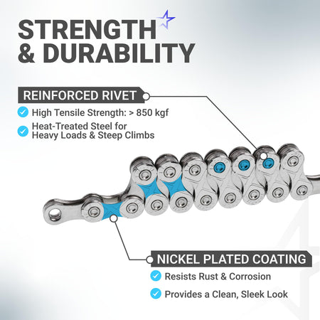 Infographic showing 11-speed bike chain reinforced rivets and nickel-plated anti-rust coating features.
