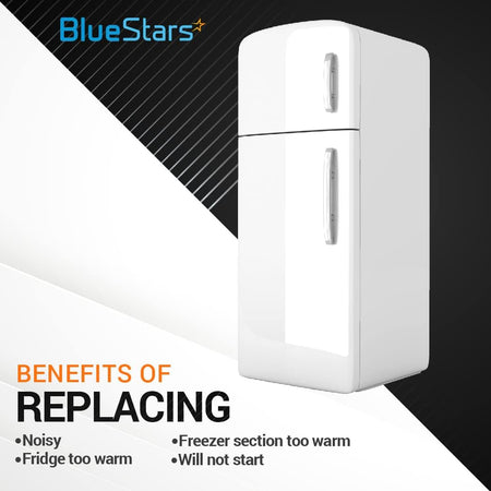 Graphic showing symptoms indicating a need to replace a refrigerator evaporator fan motor.