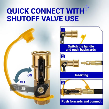 Instructional diagram showing how to use an RV propane quick connect fitting with shutoff valve.