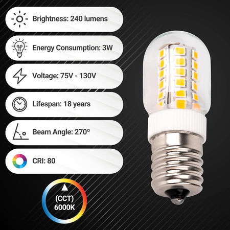 8206232A microwave LED bulb with technical specifications infographic showing 240 lumens and 3W power consumption.