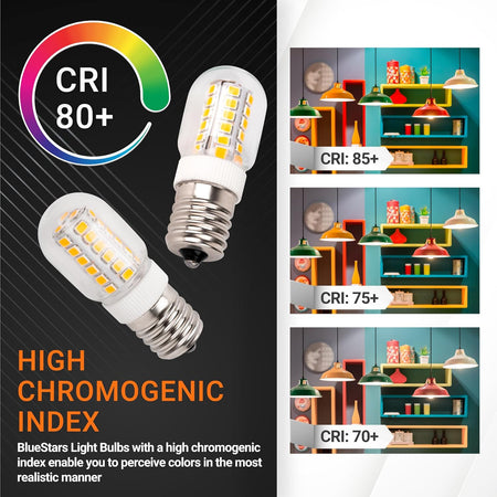 8206232A microwave LED bulb showing high CRI 80+ color rendering comparison chart.