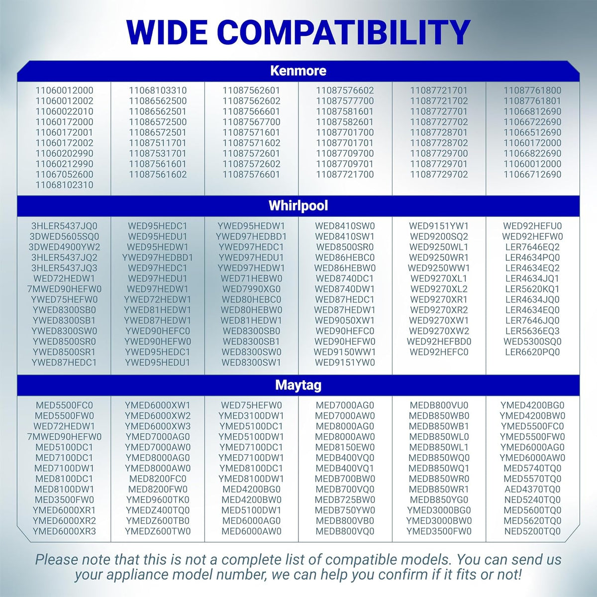 279816 Dryer Thermal Cut-off Kit compatibility chart listing Kenmore, Whirlpool, and Maytag dryer models