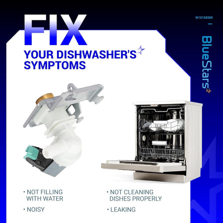 W10158389 dishwasher water inlet valve replacement part shown with a dishwasher and common repair symptoms.