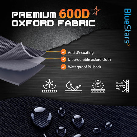 Diagram showing 600D Oxford fabric layers of grill cover with anti-UV, waterproof, and durable protective features.