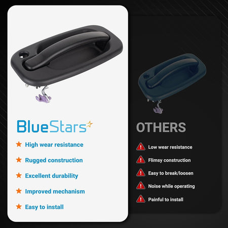 Comparison chart showing BlueStars driver side exterior door handle features versus standard aftermarket handles.