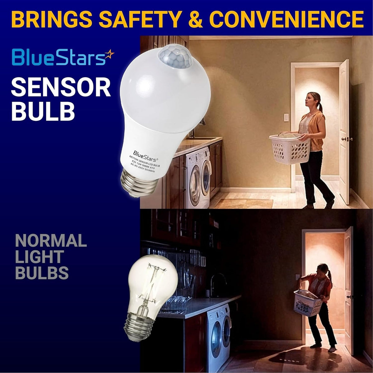 Comparison graphic showing a BlueStars 12W motion sensor LED bulb versus a standard light bulb in a home setting.