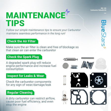 Infographic showing RB-100 carburetor rebuild kit components with maintenance tips for Zama C1Q-S series carburetors.