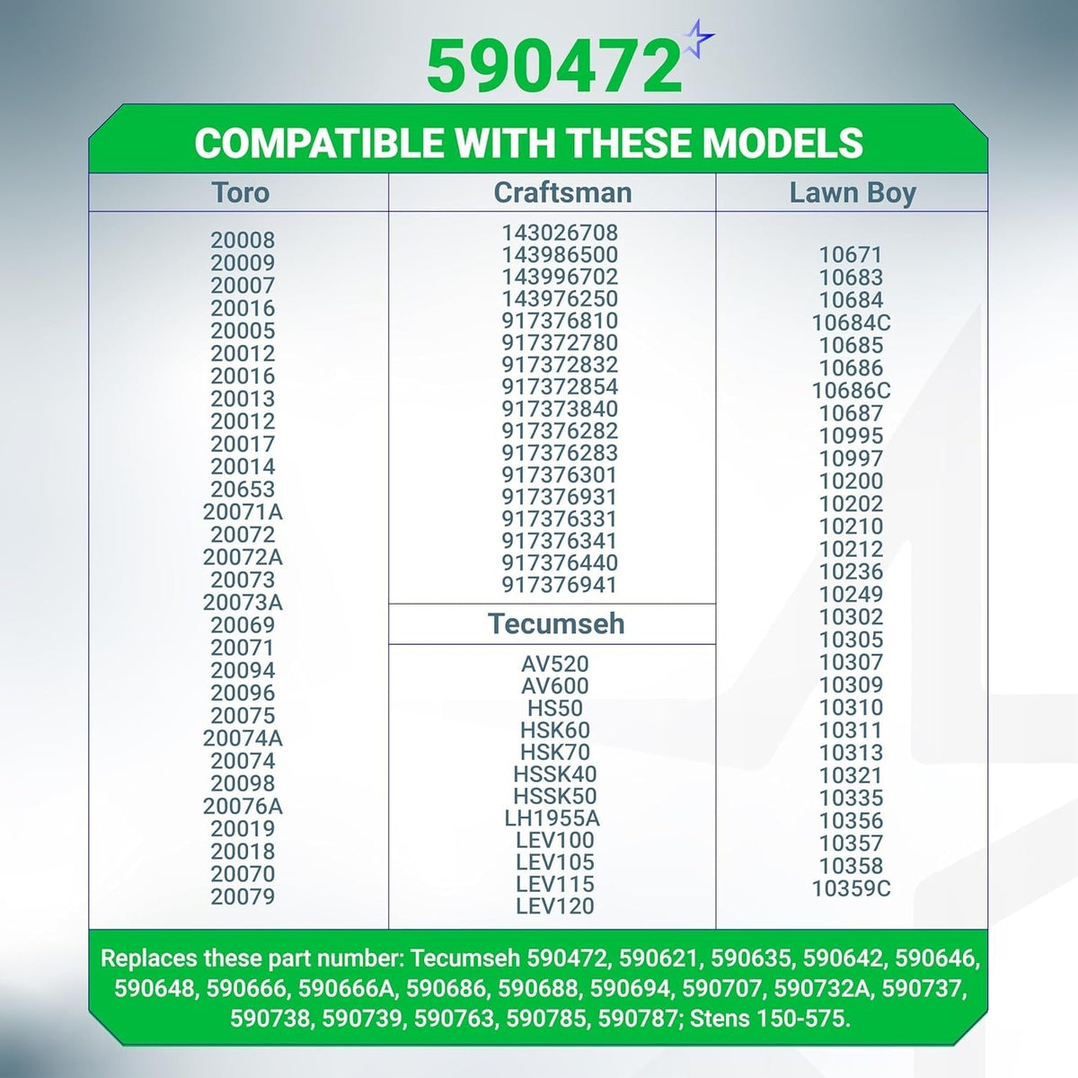 Compatibility chart for 590472 recoil starter assembly listing Toro, Craftsman, and Tecumseh engine models.