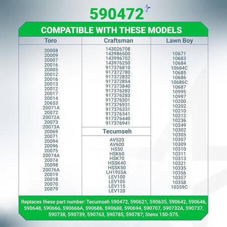Compatibility chart for 590472 recoil starter assembly listing Toro, Craftsman, and Tecumseh engine models.