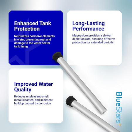 Two magnesium anode rods for RV water heaters with benefit infographic text.