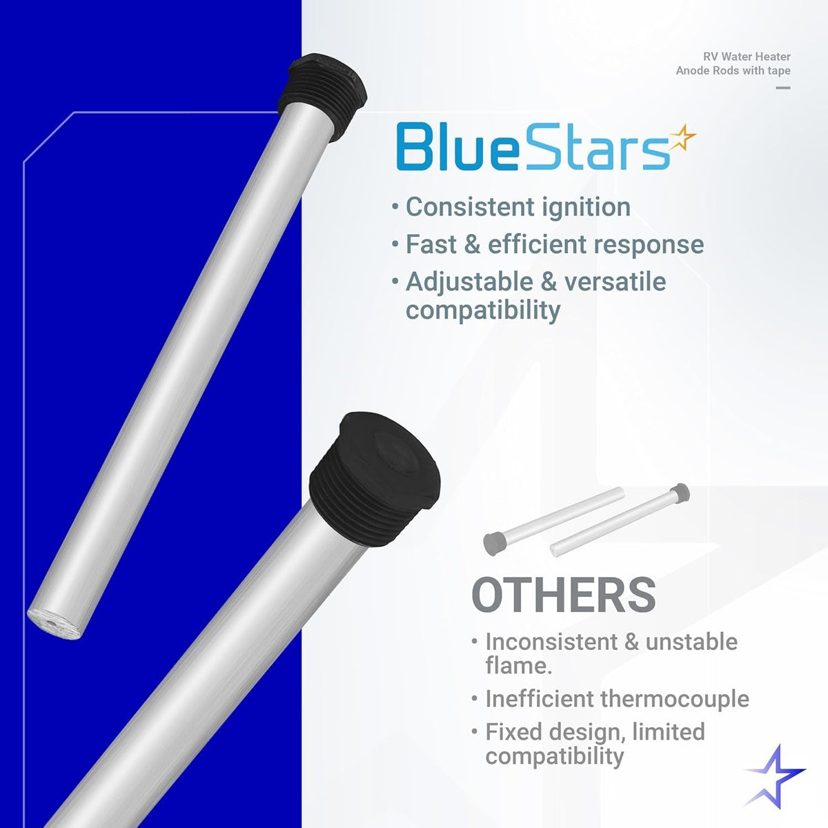 Two 9.25-inch magnesium anode rods with 3/4-inch NPT threads for Suburban and Atwood RV water heaters.