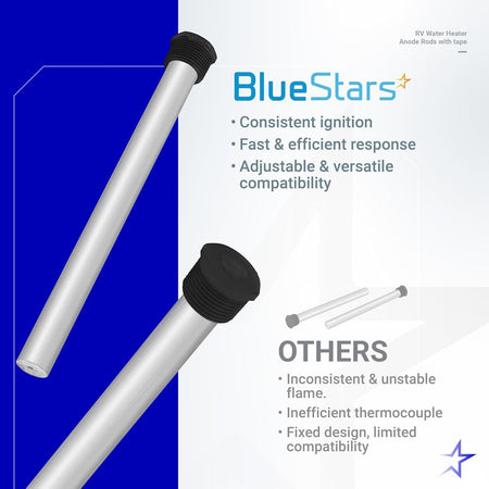 Two 9.25-inch magnesium anode rods with 3/4-inch NPT threads for Suburban and Atwood RV water heaters.