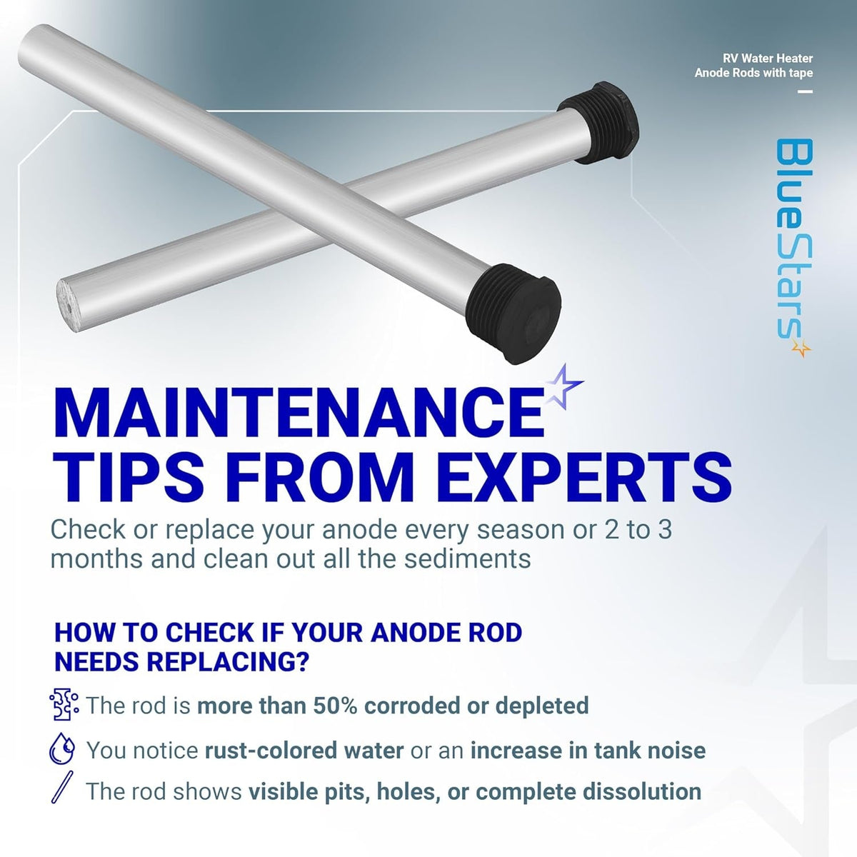 Two 9.25-inch magnesium anode rods for Suburban and Atwood RV water heaters with maintenance tips infographic.