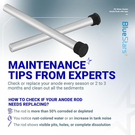 Two 9.25-inch magnesium anode rods for Suburban and Atwood RV water heaters with maintenance tips infographic.