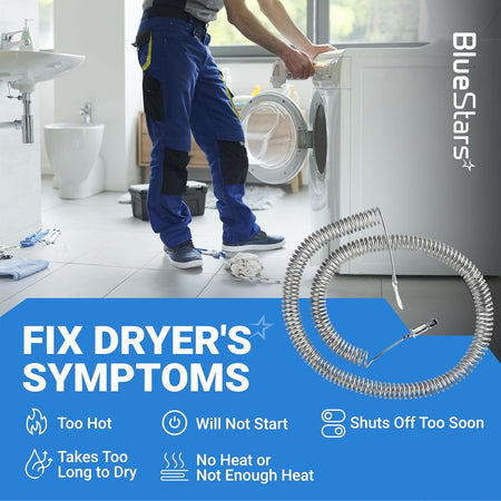 5300622034 Heating Element Restring Coil graphic with dryer technician, coiled element, and listed dryer symptoms