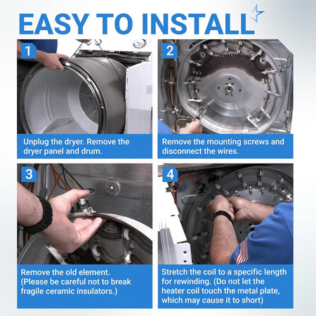 5300622034 Heating Element Restring Coil, four-step guide showing dryer disassembly, element removal, and coil stretching