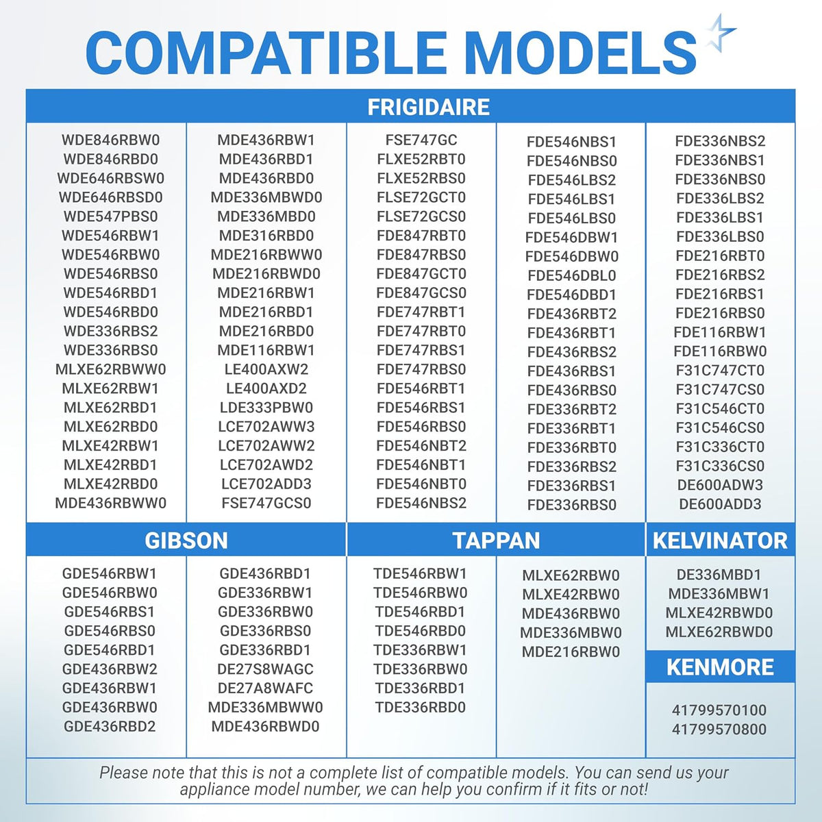 5300622034 Heating Element Restring Coil compatibility chart for Frigidaire, Gibson, Tappan, Kelvinator and Kenmore