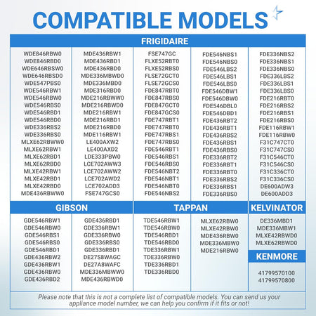 5300622034 Heating Element Restring Coil compatibility chart for Frigidaire, Gibson, Tappan, Kelvinator and Kenmore