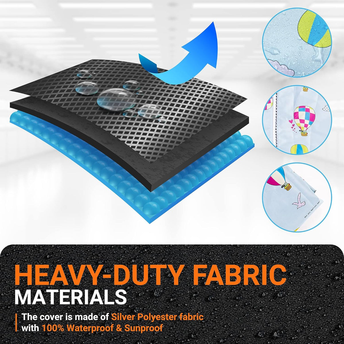 Multi-layer material diagram showing waterproof and sunproof fabric construction for washing machine cover.