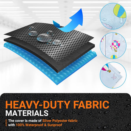 Multi-layer material diagram showing waterproof and sunproof fabric construction for washing machine cover.