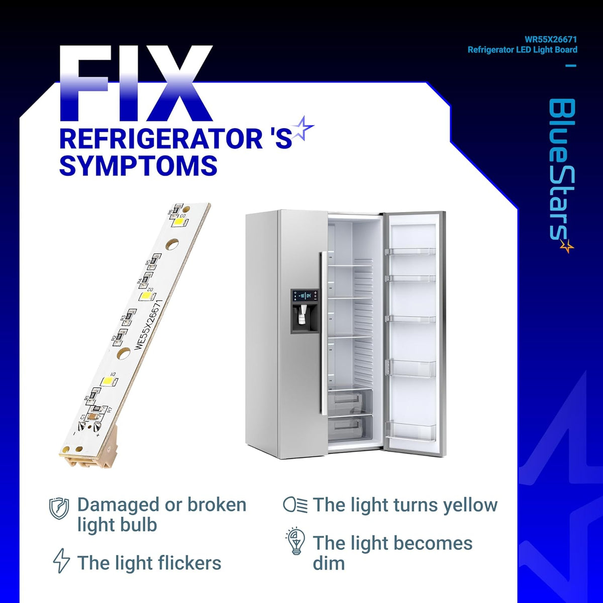 WR55X26671 refrigerator LED light board shown with a refrigerator and common lighting symptom icons.