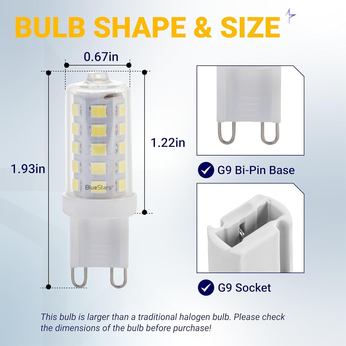 Diagram showing dimensions and G9 bi-pin base compatibility for 4W dimmable LED bulb.