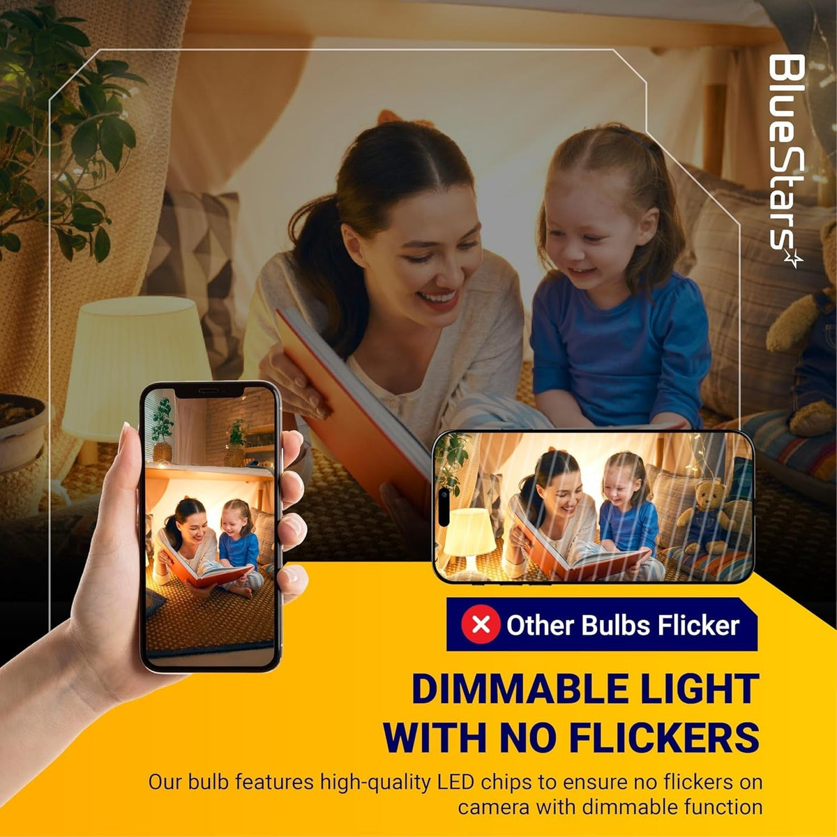 Comparison graphic showing G9 LED bulbs providing flicker-free dimmable lighting on camera versus standard bulbs.
