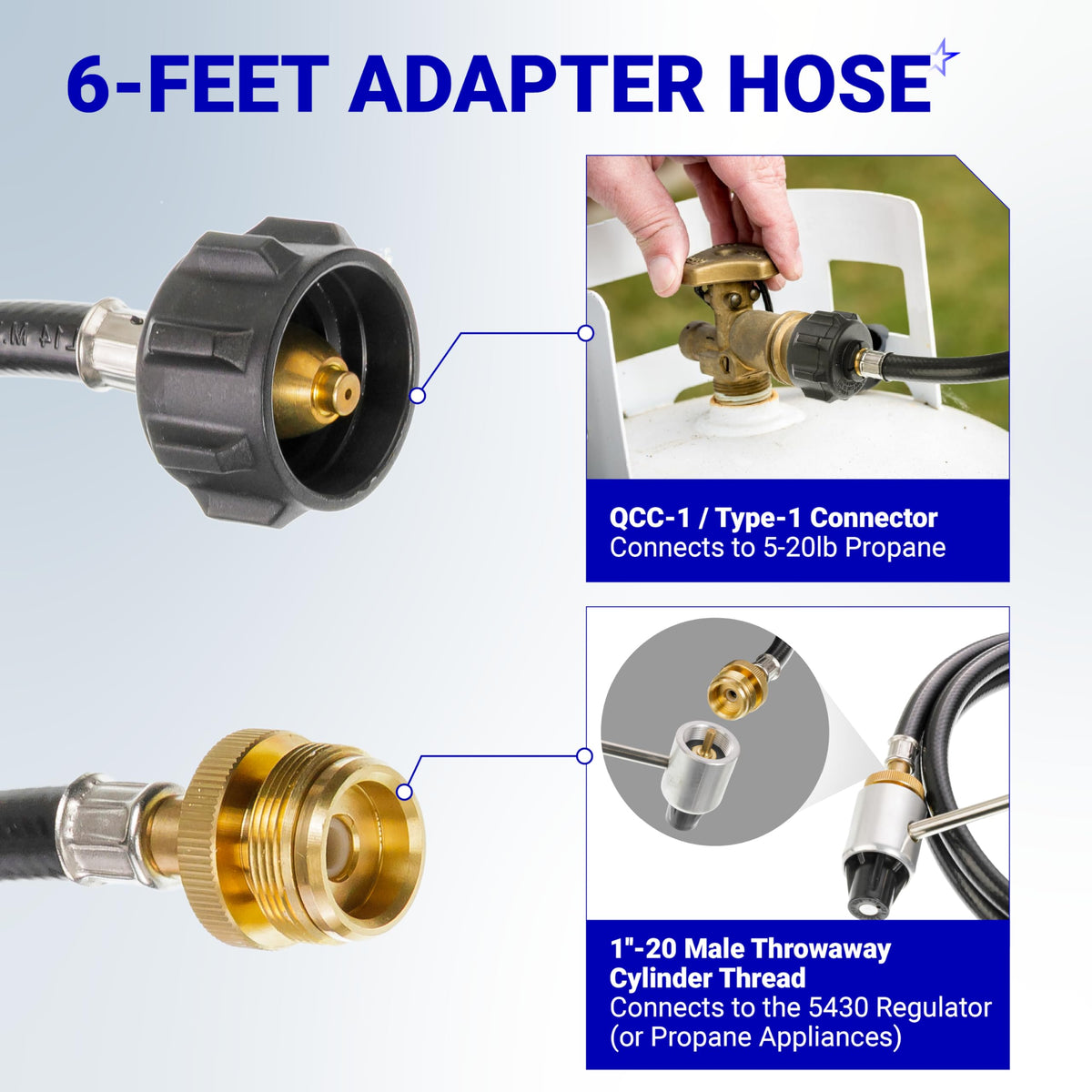 6ft camping stove propane adapter hose showing QCC-1 tank connector and 1-20 male throwaway cylinder thread details.