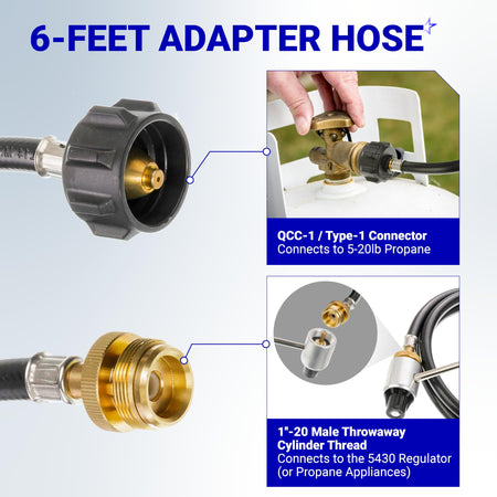 6ft camping stove propane adapter hose showing QCC-1 tank connector and 1-20 male throwaway cylinder thread details.