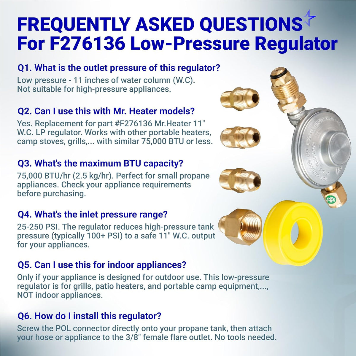 F276136 Propane Low Pressure Regulator 11" W.C. FAQ graphic with regulator, fittings, yellow gasket, and Q&A text.