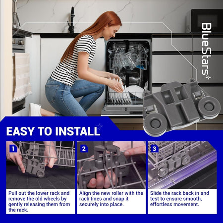Instructional graphic showing how to install W10195417 dishwasher lower rack wheels with step-by-step images.