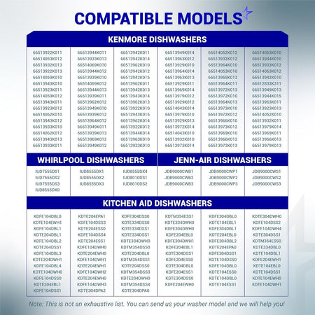 List of compatible dishwasher model numbers for W10195417 lower rack wheels.
