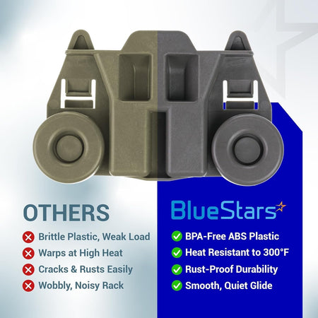 Comparison graphic showing W10195417 dishwasher lower rack wheel durability versus standard brittle plastic parts.