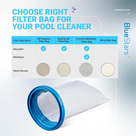 Comparison chart for P30X022XF X-treme Multilayer Filter Bag showing specifications and mesh density for pool vacuums.