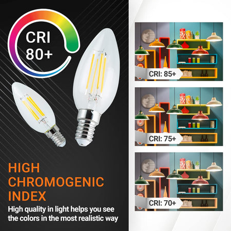 C35 4W LED E14 bulb comparison chart showing CRI 80+ color rendering quality versus lower CRI ratings.