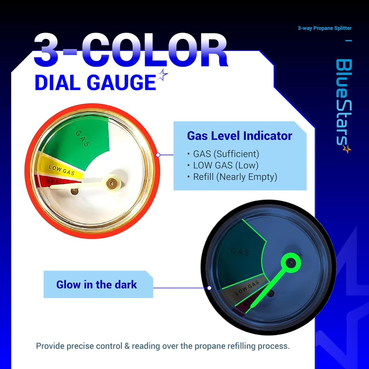 3-color propane splitter dial gauge with glow-in-the-dark gas level indicator for precise tank monitoring.