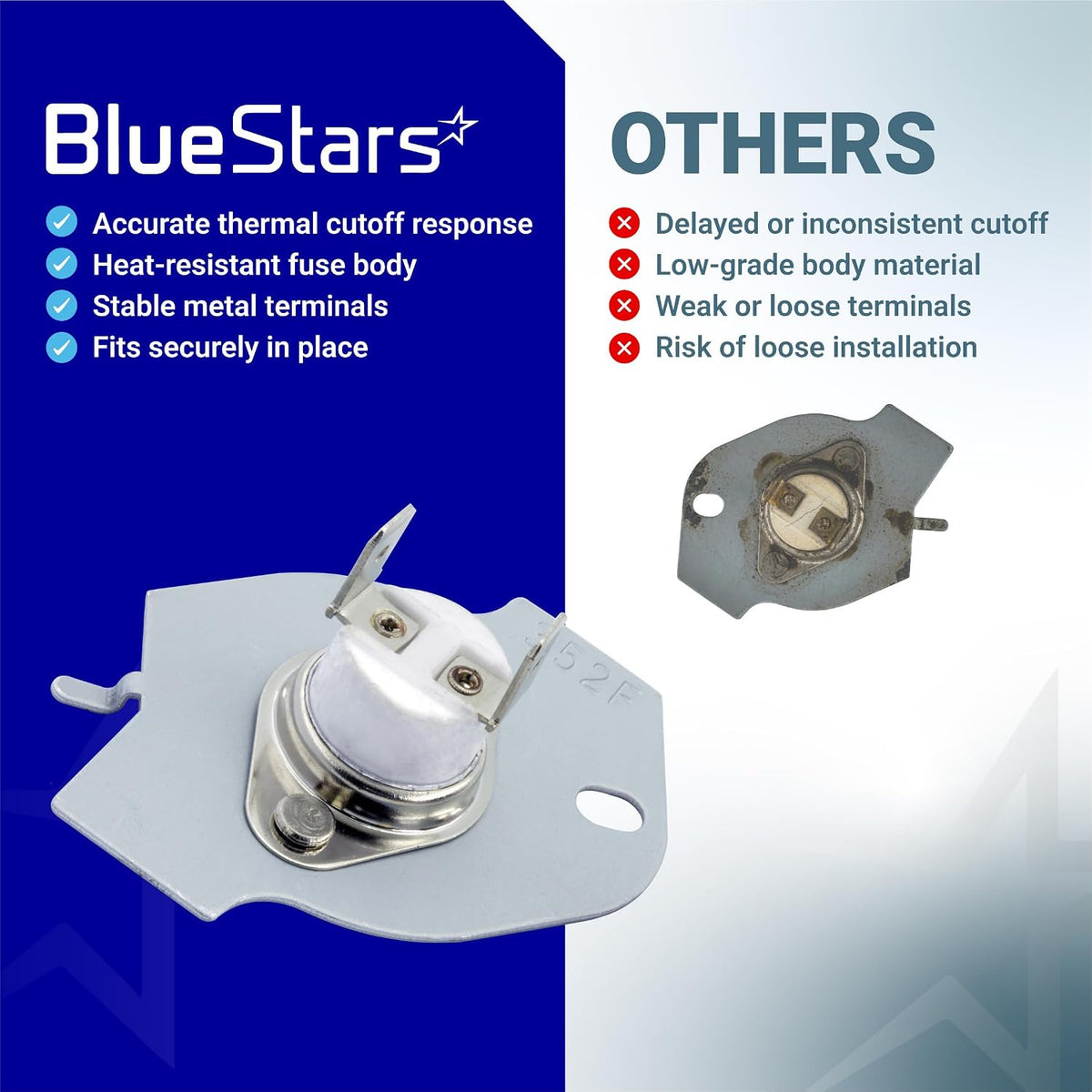 3977394 Dryer Thermal Fuse Replacement, BlueStars fuse shown beside an “OTHERS” fuse comparison graphic