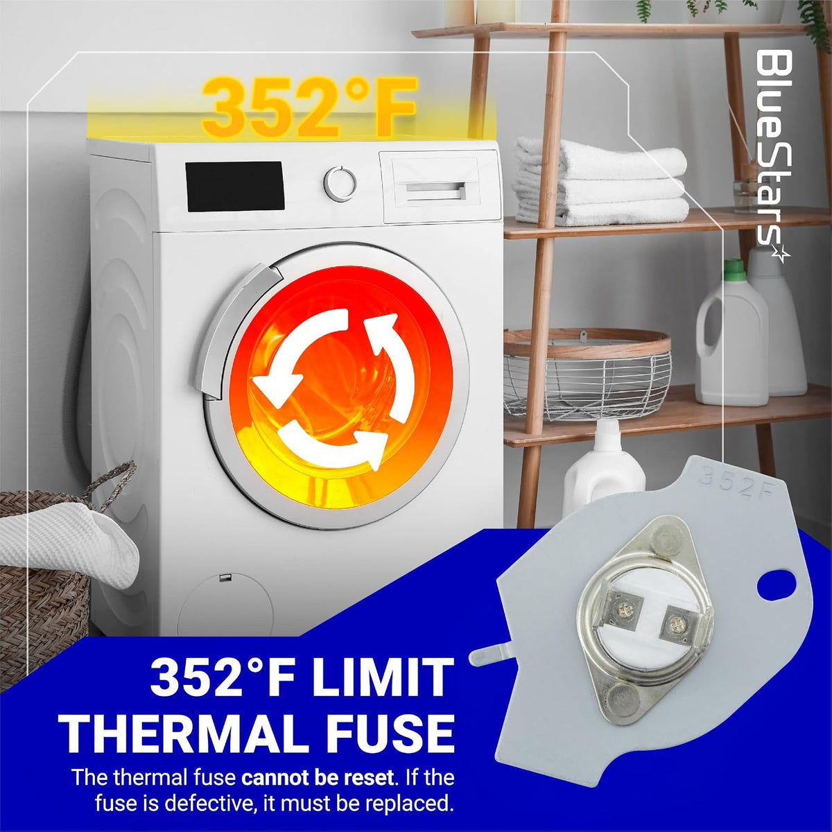 3977394 Dryer Thermal Fuse, graphic showing a 352°F limit and fuse beside a dryer