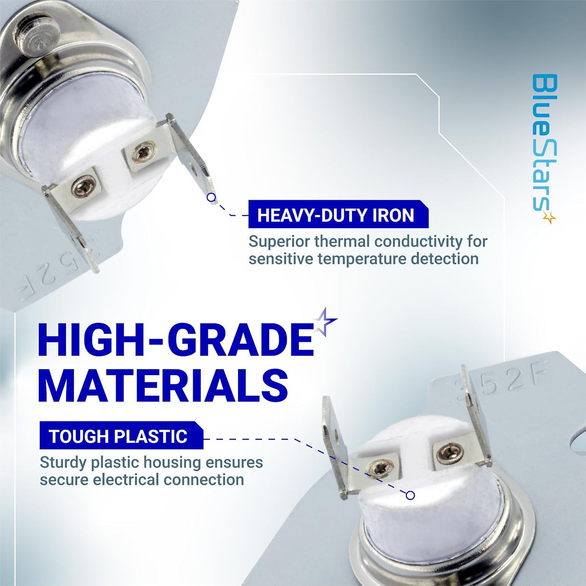 3977394 Dryer Thermal Fuse Replacement, infographic showing high-grade materials, heavy-duty iron, and tough plastic construc