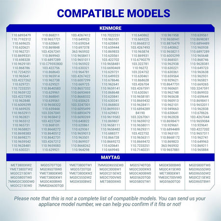 3977394 Dryer Thermal Fuse Replacement, compatible models chart for Kenmore and Maytag dryers