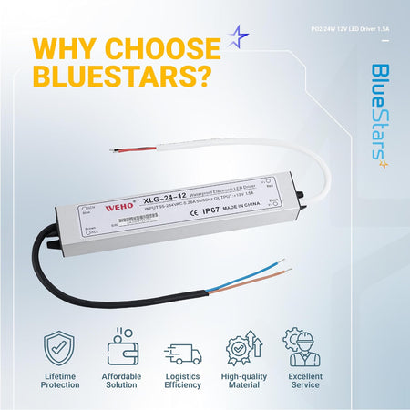 24W 12V LED power supply driver with IP67 waterproof rating and integrated input and output wiring.