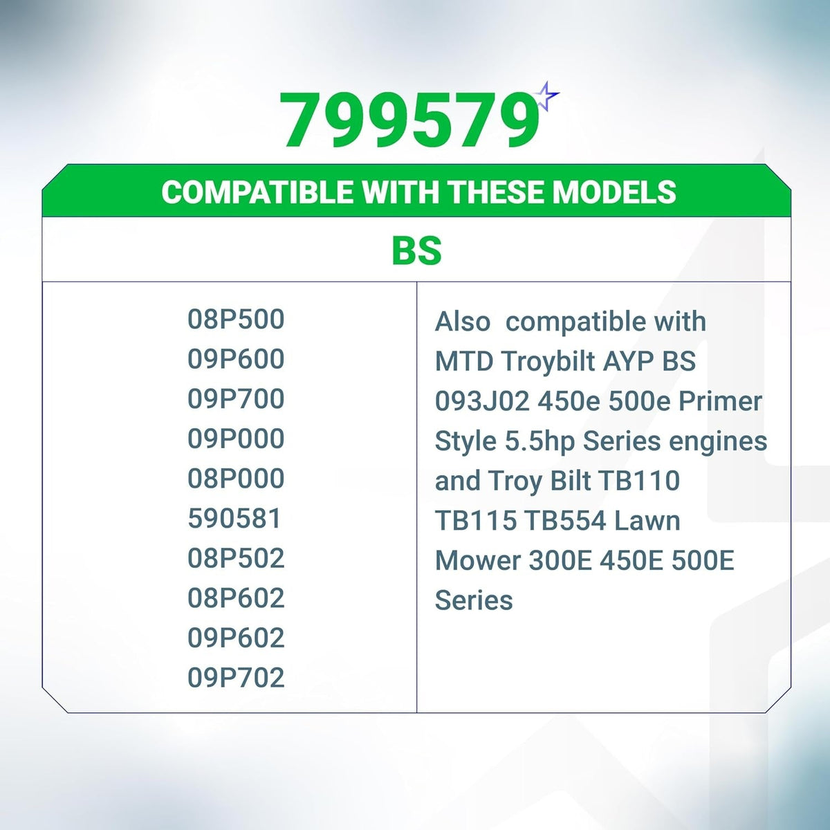 Compatibility chart for 799579 air cleaner foam filter listing compatible lawn mower engine models.