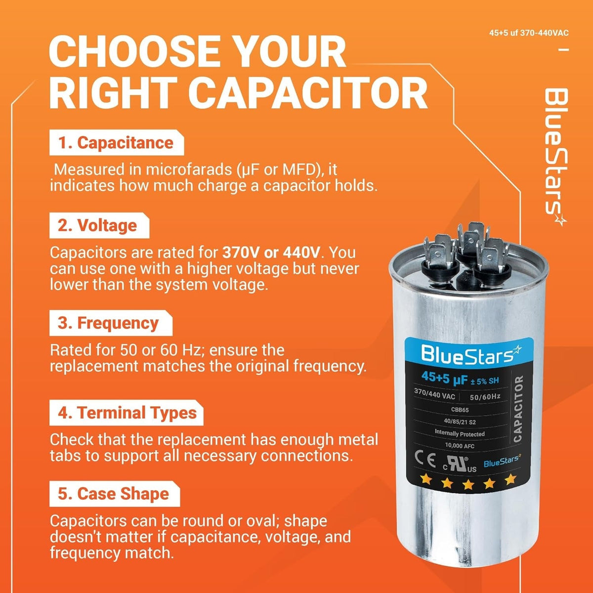 Infographic showing how to choose a 45+5 uF 370/440 VAC dual circular run capacitor for AC motors.