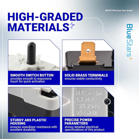 Infographic showing high-quality materials of WP3977456 dryer start switch, including button, terminals, and housing.