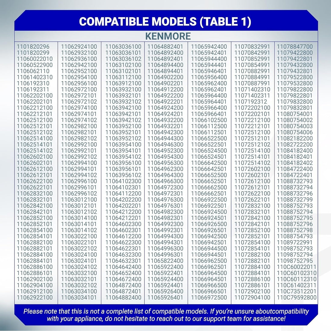 Table of compatible Kenmore dryer model numbers for WP3977456 start switch.