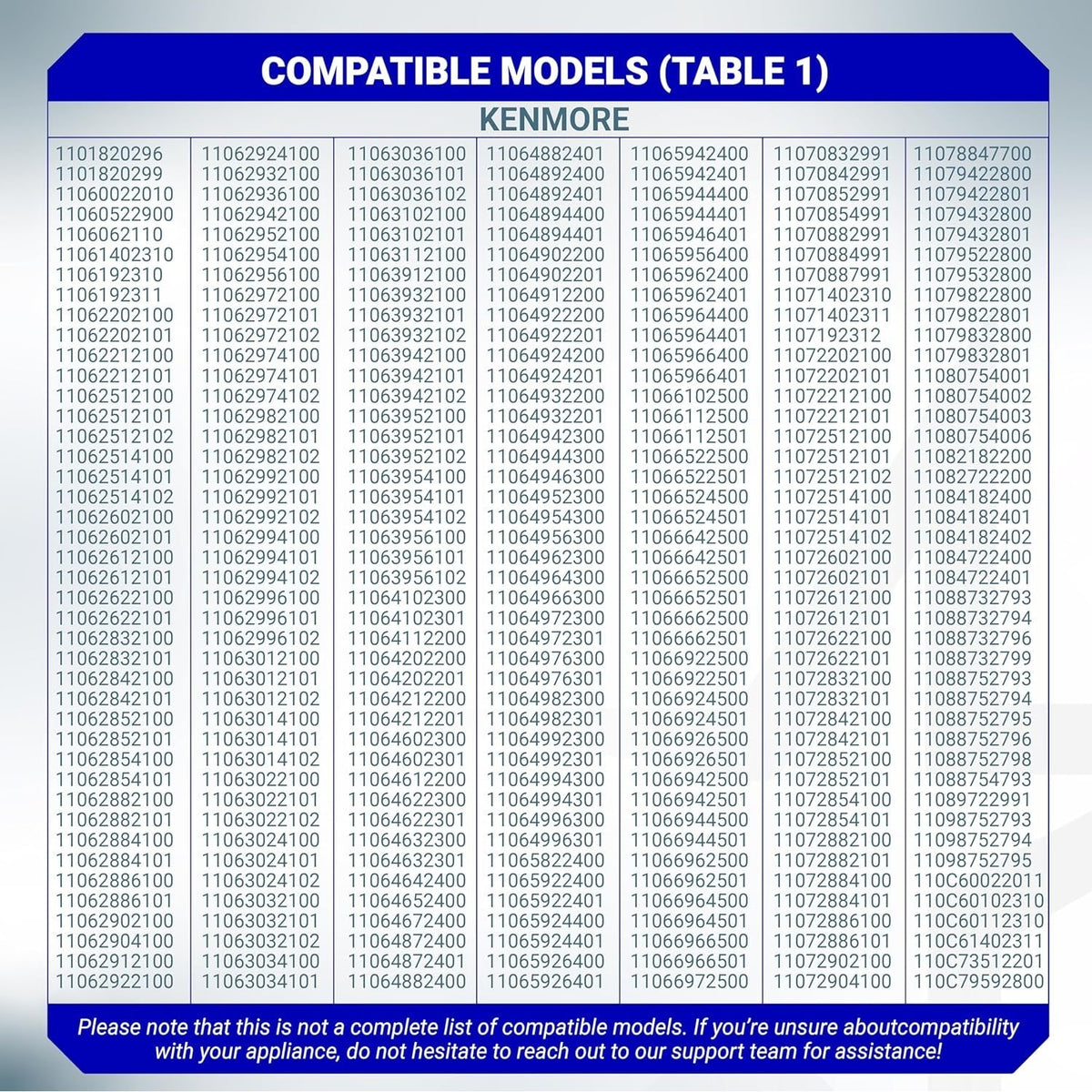 Table of compatible Kenmore dryer model numbers for WP3977456 start switch.