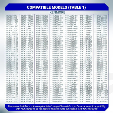 Table of compatible Kenmore dryer model numbers for WP3977456 start switch.